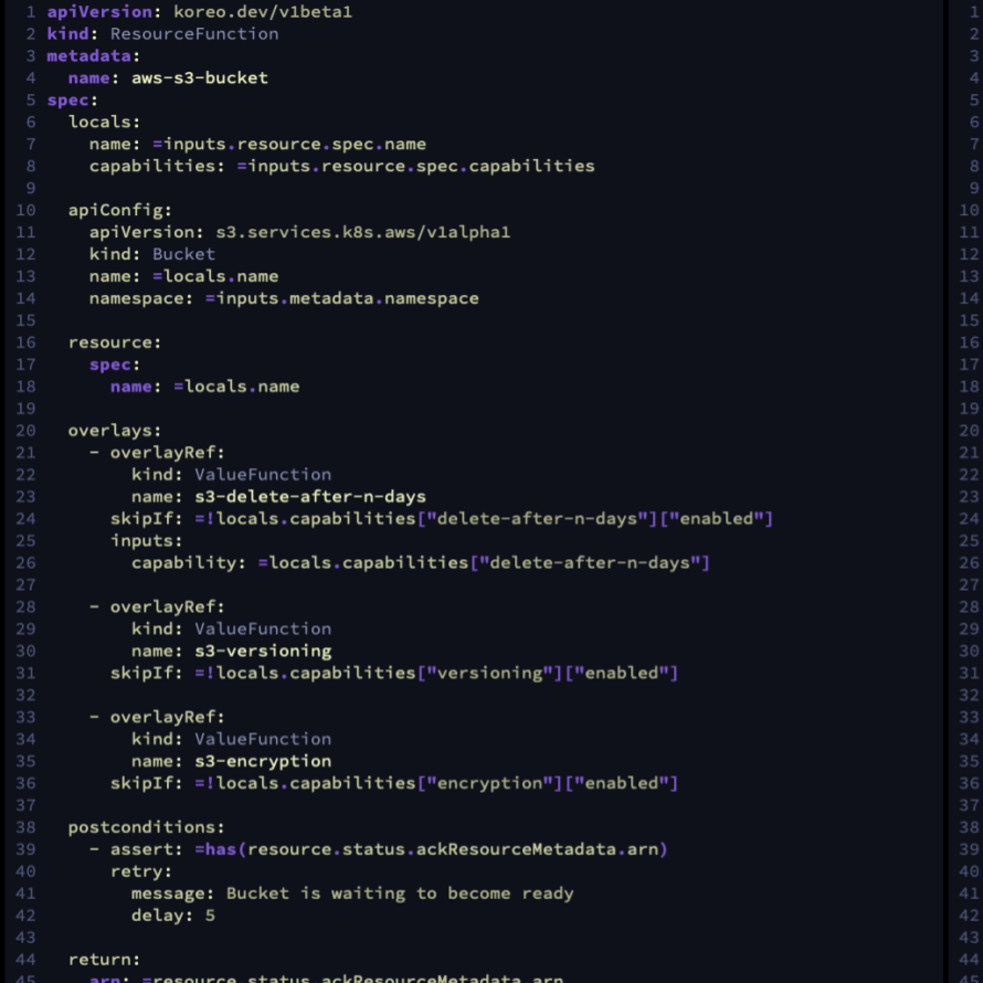 YAML